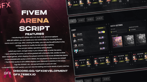 [Open Src] gfx-arena